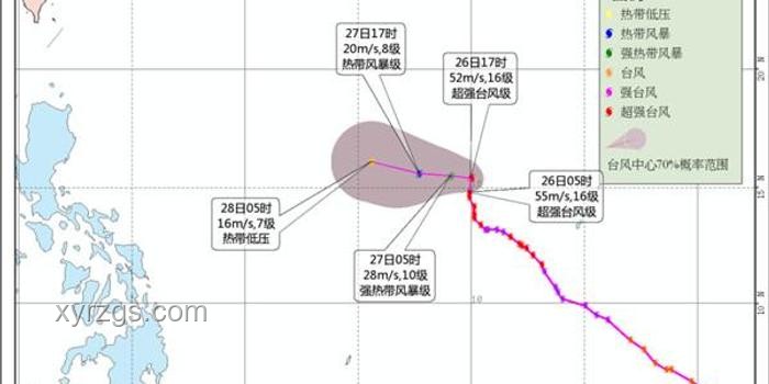 台风“蝴蝶”后续影响趋势预测：风雨持续，防范升级